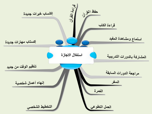 صورة تعبيرية