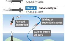 رسم توضيحي للصحيفة اليابانية