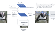 يساعد على تحديد المحتوى غير الملائم أو المسيء.