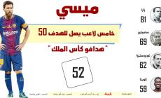 انفوجرافيك