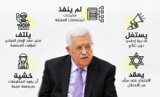 #انفوجرافيك #الرسالة