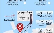 مرفأ بيروت.jpg