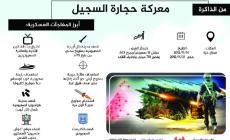 من الذاكرة .. معركة حجارة السجيل