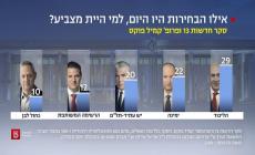 صورة "أرشيفية"