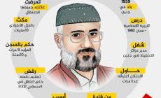 جمال ابو الهيجا.jpg