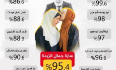 ابناء الشهداء.jpg