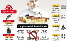 رائد صلاح.jpg