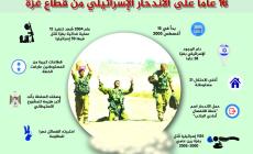 الاندحار 1.jpeg