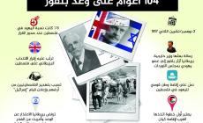 104 اعوام على وعد بلفور