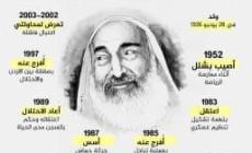 انفو جرافيك الرسالة: الشيخ المؤسس أحمد ياسين