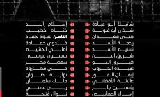 33 أسيرة في سجن الدامون (2).jpg