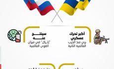 مخاوف_إسرائيلية_من_غزو_روسيا_أوكرانيا (2).jpg