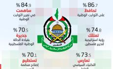 حركة حماس والمشروع الوطني (2).jpg