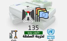 تفاصيل_الدعم_الأوروبي_لخزينة_السلطة (2).jpg