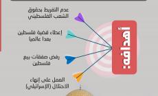 يوم القدس العالمي.jpg