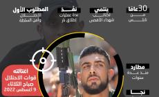 اغتيال إبراهيم النابلسي في نابلس اليوم