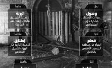 أدلة_تواطؤ_وتورط_الكيان_الإسرائيلي_في_حرق_المسجد_الاقصى.jpg