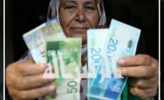 الاتحاد الأوروبي يكشف للرسالة موعد تحويل دفعة الشؤون الاجتماعية