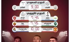 مباريات اليوم الخميس 8 سبتمبر 2022 مواعيد وقنوات البث