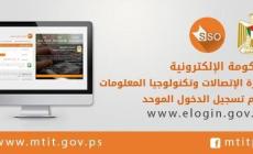 الاستعلام الحكومي : موعد ورابط فحص المنحة القطرية شهر 10