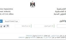 رابط فحص تصاريح العمال الدفعة الجديدة شهر 10