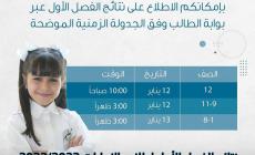 نتائج الفصل الأول لطلاب الإمارات 2022/2023، رابط نتائج طلاب الإمارات  