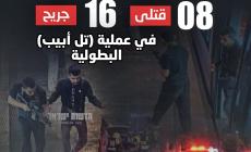 عملية تل أبيب أمس