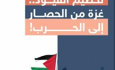 غزة من الحصار إلى الإبادة الجماعية