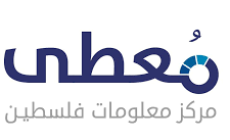 23 عملاً مقاومًا في الضفة الغربية خلال 24 ساعة