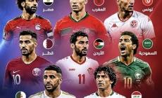 ك