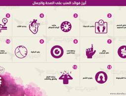 13 فائدة لفاكهة العنب