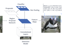 يساعد على تحديد المحتوى غير الملائم أو المسيء.
