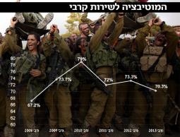 صورة توضيحية