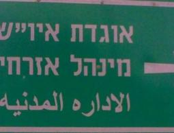 تعرف على رئيس الإدارة المدنية بالضفة المحتلة