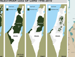 السلطة الفلسطينية عرضت على أمريكا خطة بديلة لـ