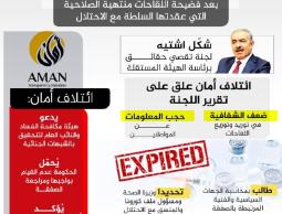 صفقة اللقاحات .. مخالفات خطيرة وشبهات فساد