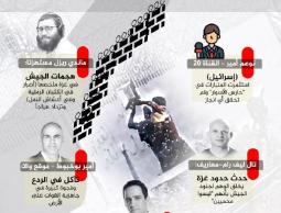 احداث السلك الفاصل.jpg