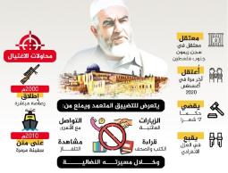 رائد صلاح.jpg