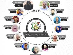 مجلس كتلة الصحفي الفلسطيني