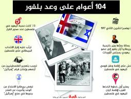 104 اعوام على وعد بلفور