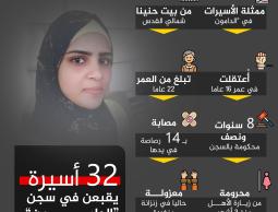 الأسيرة مرح بكير (2).jpg