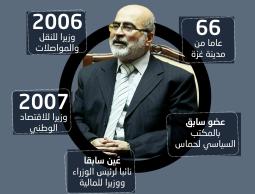 زياد شكري الظاظا.jpg