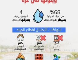 في اليوم العالمي للمياه (2).jpg