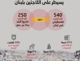 74 عاما على النكبة...jpg