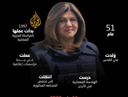 شيرين أبو عاقلة (4).jpg