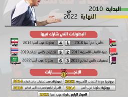 المدير الفني لمنتخب فلسطين لكرة القدم الشاطئية.jpg