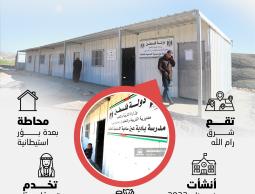 مدرسة عين سامية تنتظر الهدم.jpg