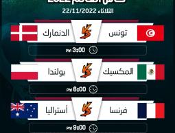 مباريات اليوم الثلاثاء 22/11/2022 في كأس العالم الجدول والمواعيد
