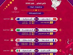 مباريات اليوم السبت 26 نوفمبر كأس العالم مونديال قطر 2022