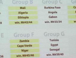 صورة القرعة